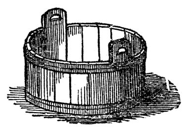 Temel olarak ev ve endüstriyel depolama, klasik çizim ya da gravür resimlerinde kullanılan, kamışlar, başlıklar ve çemberlerden oluşan açık ahşap bir geminin tipik bir temsili. 