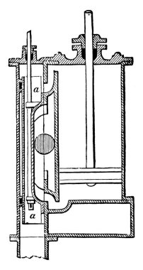 Buhar motoru silindirinin indüksiyon ve eğitim bölümlerini açmak ve kapatmak için bir vana, böylece D harfine, klasik çizgi çizimine ya da resim çizimine benzeyen planından çağrılır..
