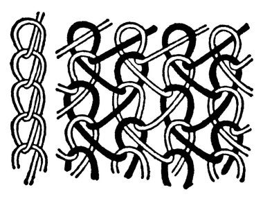 Tığ işi zinciri, klasik çizim ya da gravür çizimi şeklinde tek bir iplik oluşmuş..