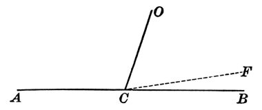 CO, CB ve CA ile açı yapıyor, açıların toplamı 180 derece ve ek açı olarak kwon, vintage çizgi çizimi veya gravür.