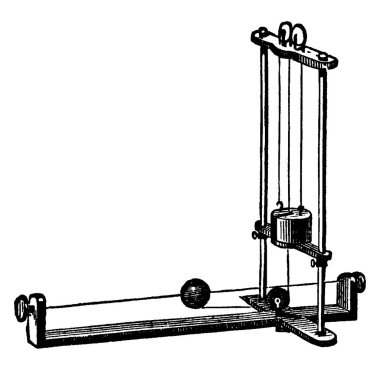 Dönen tablo için çok değerli bir eklentinin tipik bir temsili. Ufuk bir tel üzerinde bilinen kütle kaydıraklarından oluşan bir top, klasik çizgi çizimi veya kabartma çizimi..
