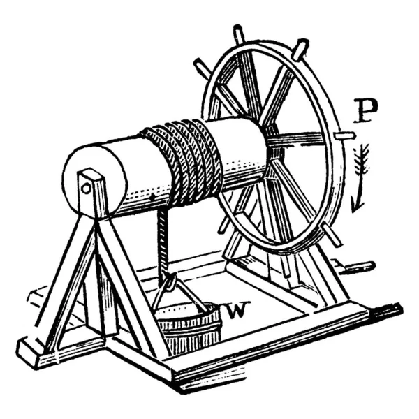 起升机一种简单的起升机 由一根绳子组成 从车轮上解压到圆筒或轴上 与车轮相连以提供机械优势 复古线条绘图或雕刻图解 — 图库矢量图片