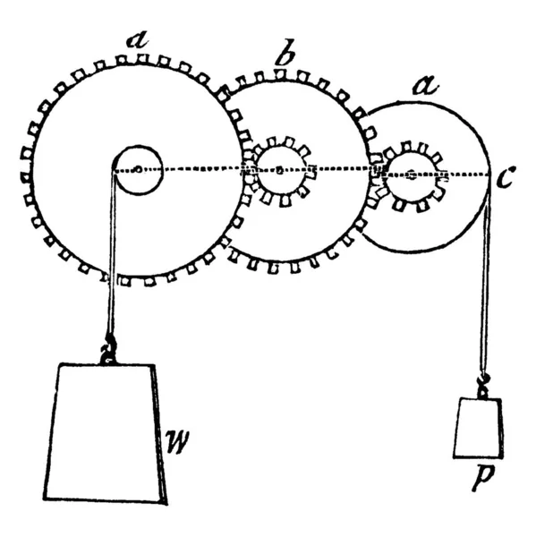 简单杠杆的修改是车轮和轴 所以一个相互作用的车轮系统 并将动力传递到电阻上 仅仅是复合杠杆 复古线条绘图或雕刻插图的另一种形式 — 图库矢量图片