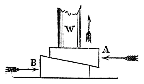 Double Wedge Beide Werden Einer Bestimmten Position Verwendet Schwere Objekte — Stockvektor