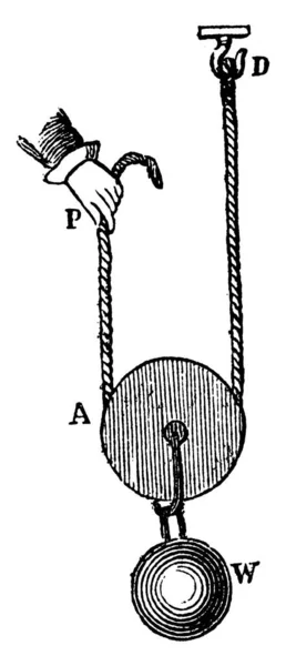 Moveable Pulley Hjul Typ Enkel Maskin Som Används För Att — Stock vektor