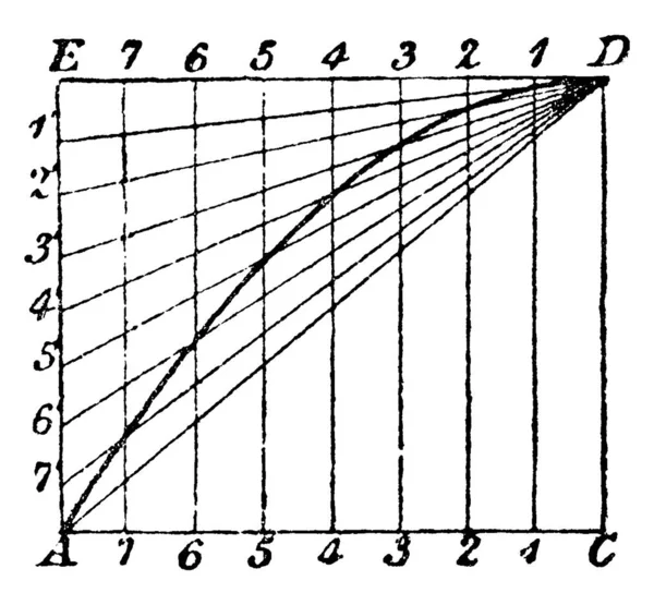 Konstruktion Parabola Bas Och Höjd Ges Skärningspunkterna Mellan Vertikala Linjer — Stock vektor
