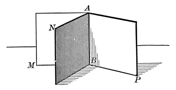 平面相邻面之间的二面体角 具有共同的边缘 复古线条或雕刻插图 — 图库矢量图片
