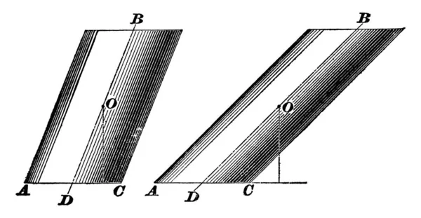 Obrázek Zobrazující Dva Diagramy Kterých Čára Dolů Ukazuje Těžiště Objektu — Stockový vektor