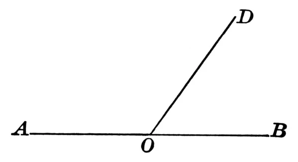 Línea Está Haciendo Ángulo Con Suma Los Ángulos 180 Grados — Vector de stock