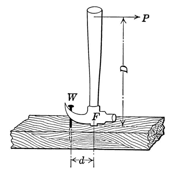 Kladivo Používané Jako Páka Tím Zatahal Zatoulaný Hřebík Dřevěném Bloku — Stockový vektor