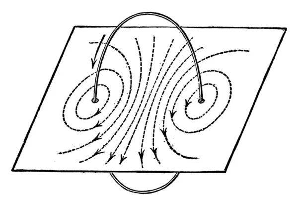 Líneas Fuerza Bucle Circular Que Pasa Través Trozo Cartón Ángulo — Archivo Imágenes Vectoriales
