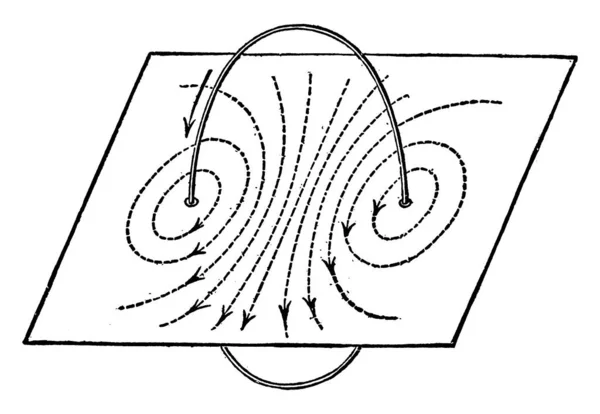 Γραμμές Δύναμης Ενός Κυκλικού Βρόχου Που Διέρχεται Από Ένα Κομμάτι — Διανυσματικό Αρχείο