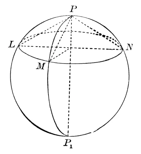 Cercle Une Sphère Est Cercle Qui Trouve Sur Une Sphère — Image vectorielle