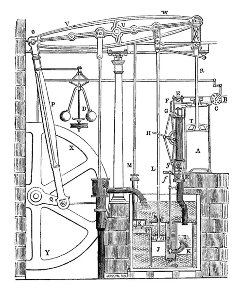 Illustratie Van Watt Steam Engine Uitgevonden Door James Watt Ook — Stockvector