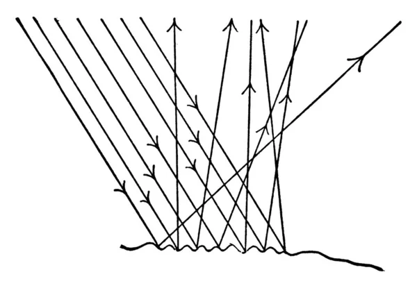 Eine Typische Darstellung Die Zeigt Dass Unregelmäßige Reflexion Oder Diffusion — Stockvektor