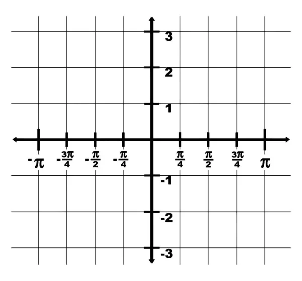 Representación Gráfica Dominio Axis Eje Rango Intervalo Entre Dos Puntos — Vector de stock