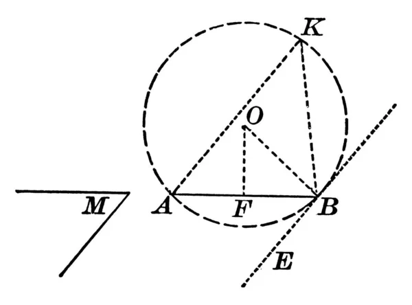 Konstruktion Cirkel Från Givna Punkter Och Radie Vintage Linje Ritning — Stock vektor