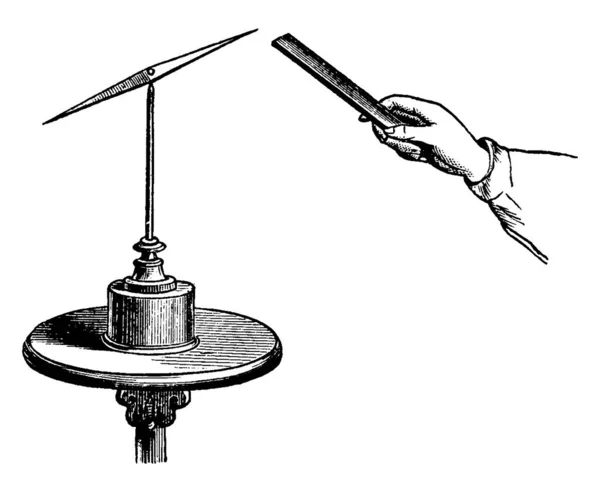 Μια Μαγνητική Ράβδος Αναστέλλεται Για Δείξει Μαγνητικό Πεδίο Vintage Γραμμή — Διανυσματικό Αρχείο
