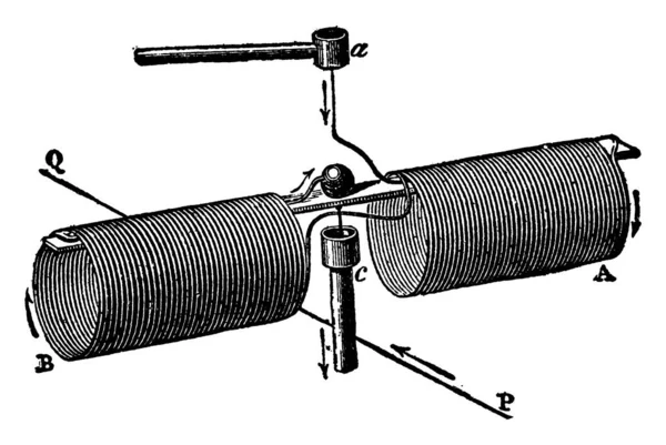 Configuración Experimental Que Muestra Acción Corriente Solenoides Dibujo Líneas Vintage — Archivo Imágenes Vectoriales