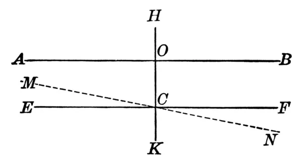 Dos Líneas Paralelas Una Línea Perpendicular Ambas Dividiendo Línea Paralela — Vector de stock