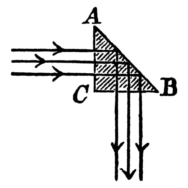 Uma Representação Típica Prisma Catetal Que Prontamente Produz Fenômenos Reflexão — Vetor de Stock