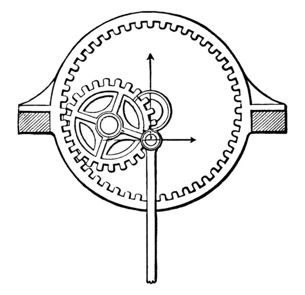 轮圈固定在框架上的轮或环 其内侧面有齿 其齿轮上有另一个齿轮 其直径为第一个齿轮直径的一半 安装在后一个齿轮或环上 以绕着后者的中心旋转 老式线条画或雕刻插图 — 图库矢量图片