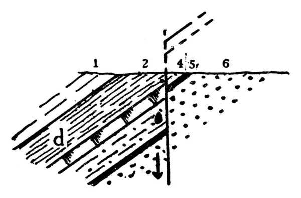 Fracture Côté Des Roches Due Gravité Dessin Ligne Vintage Illustration — Image vectorielle