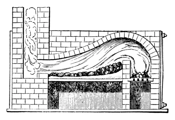 Représentation Typique Four Réverbérateur Qui Provoque Des Réverbérations Dessin Ligne — Image vectorielle