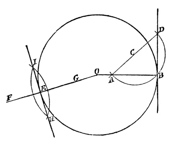 Tangente Ist Die Linie Die Den Kreis Nur Einem Punkt — Stockvektor