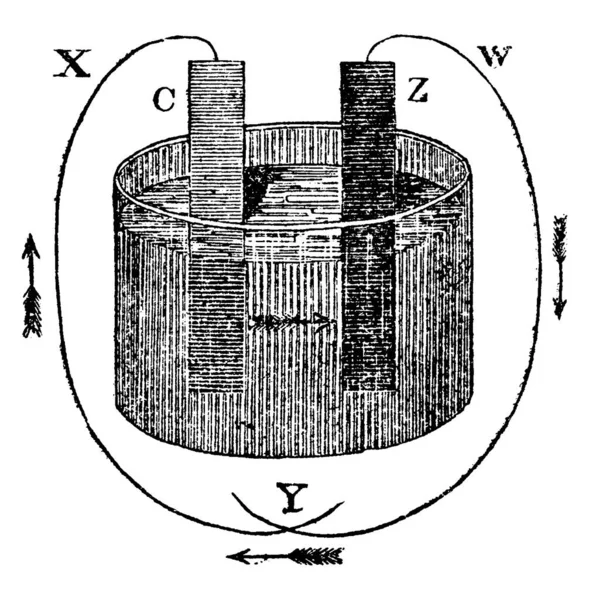 Batería Galvánica Con Tres Elementos Zinc Ácido Cobre Una Taza — Archivo Imágenes Vectoriales