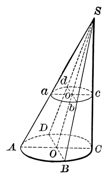 Geometric shape that tapers smoothly from a circular base to a point S called vertex, this shape is also called Cone, vintage line drawing or engraving illustration.