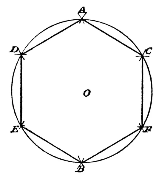 Строительство Правильного Шестиугольника Длина Сторон Задана Первым Построением Круга Рисунок — стоковый вектор