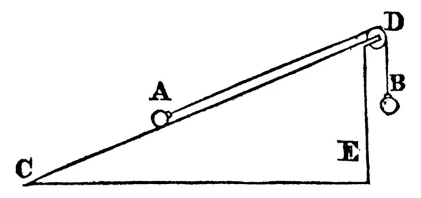 Plan Incliné Triangle Dessin Ligne Vintage Illustration Gravure — Image vectorielle