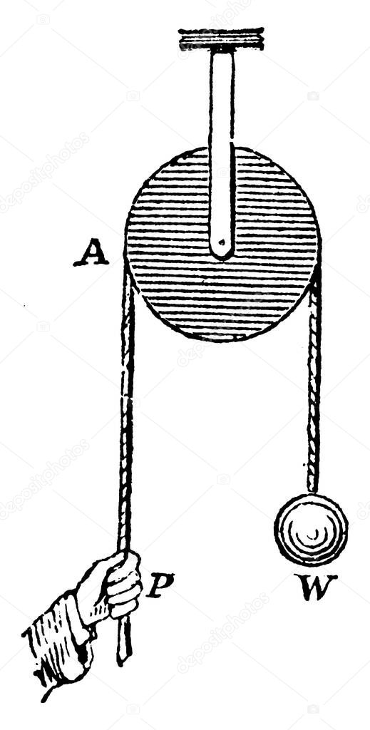 Pulley is a wheel type simple machine used to lift heavy object at some height or distance, vintage line drawing or engraving illustration.