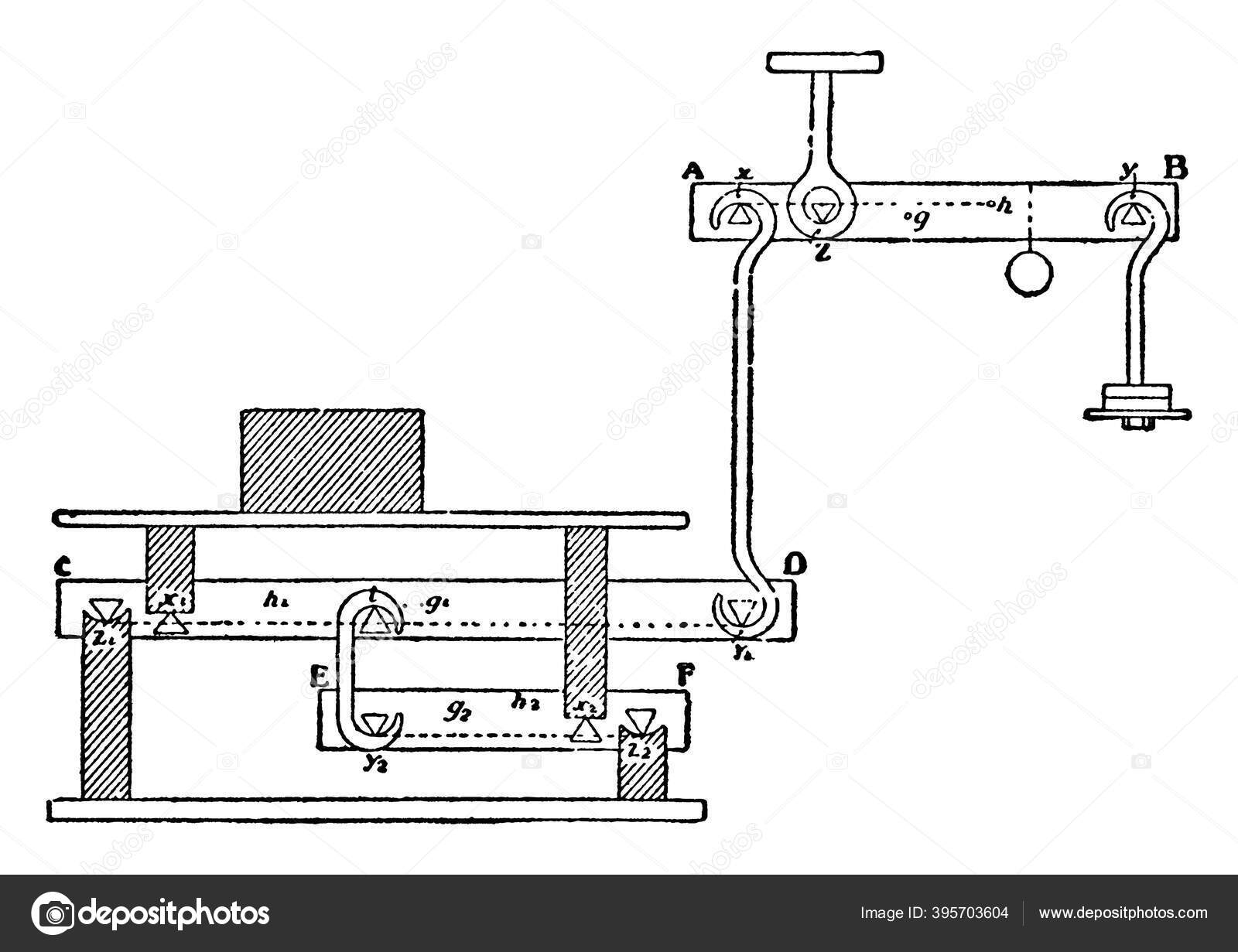 Unequal Arm Balance Its Parts Labeled Vintage Line Drawing Engraving