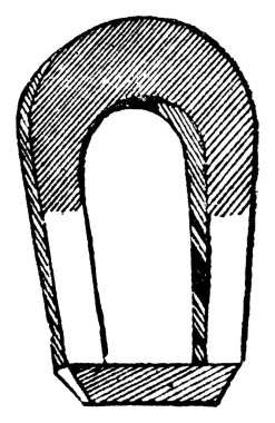 Mıknatıs, manyetik alan, klasik çizgi çizimi veya kabartma çizimi üreten bir nesnedir..