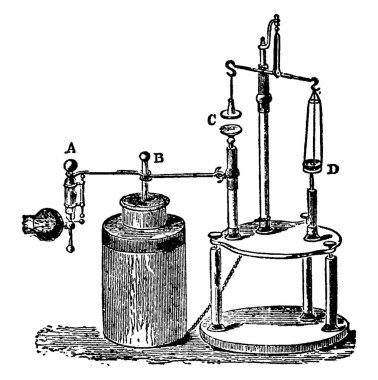 Yalıtımlı bir diskten oluşur, üzerinde başka bir disk askıya alınır, bir dengenin koluna asılır ve yeryüzüne bağlanır. Dengenin diğer koluna iliştirilmiş bir ölçek bir ağırlık, vintage çizgi çizimi veya gravür çizimi taşır.
