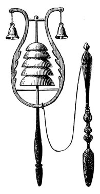Ancient chime of bells was used as polyphonic musical instruments and these are hung in a wooden frame and struck with a mallet, vintage line drawing or engraving illustration. vector