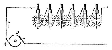 Ark Işıkları Sistemi, gaz veya karbon kablosu, vintage çizgi çizimi veya kablo gibi dirençli bir ortamdan elektrik akımı elde etmek için kullanılan bir cihazdır.