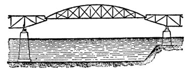 Cantilever köprüsünün inşaatı, kantiller kullanılarak yapılmış. Buradaki figür, uzaya doğru yatay olarak projelendirilen yapıları temsil ediyor, sadece bir uçtan destekleniyor, vintage çizgi çizimi veya gravür çizimi.