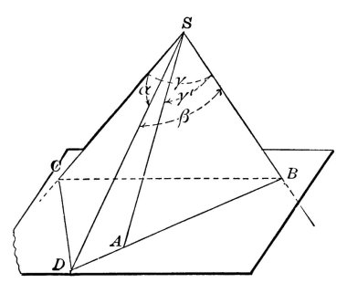 Yüzlerin kesiştiği ışınlar Trihedral Açı 'nın kenarları olarak adlandırılır. Klasik çizgi çizimi veya gravür çizimi. 
