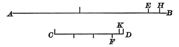 Twee Lijnsegmenten Lijn Groter Lengte Dan Lijn Vintage Lijntekening Gravering — Stockvector