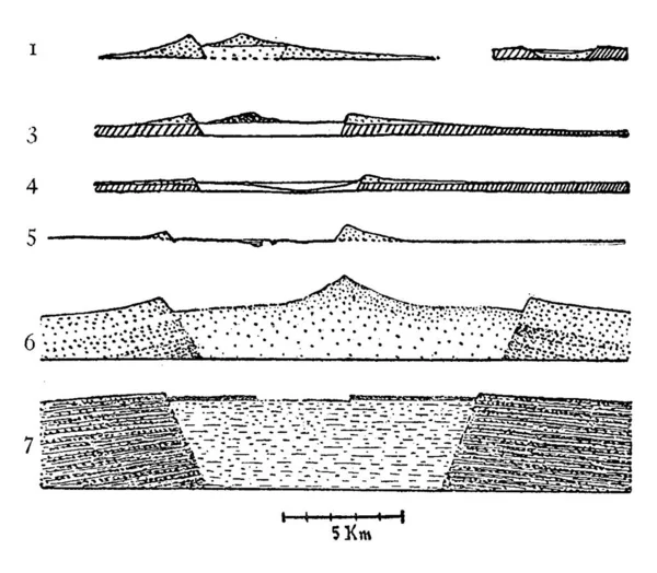 各类火山的锥形剖面及其部分 Vesuvius Lake Laach Rocca Monfina Lago Bracciano Krakatoa Peak — 图库矢量图片