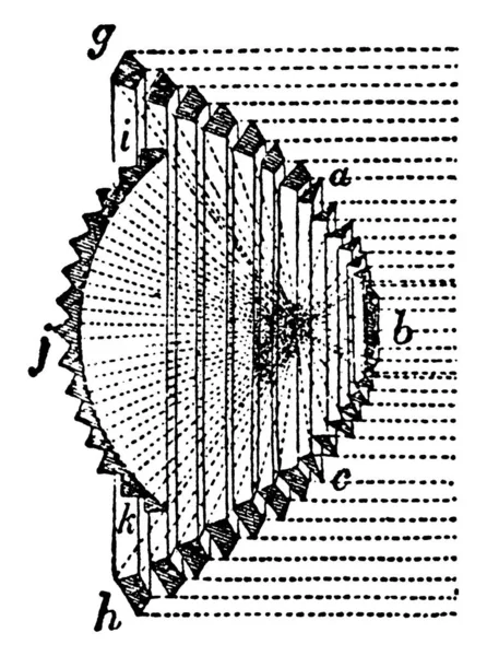 Combinando Los Prismas Traseros Con Semi Holófobo Que Subtiende 180 — Archivo Imágenes Vectoriales