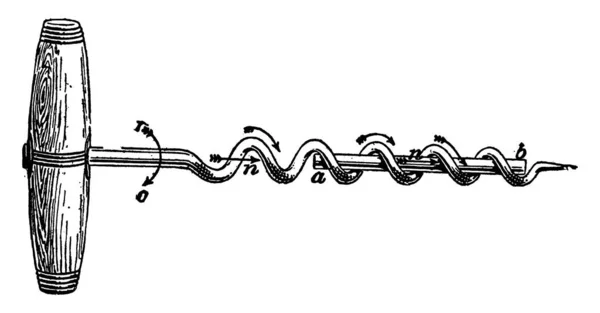 麦克斯韦的Corkscrew定律 表明磁场的方向与螺杆的旋转 老式线条绘图或雕刻插图的方向相同 — 图库矢量图片