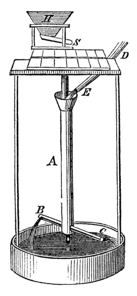 바커의 노즐을 배출되기 회전하는 튜브로 들어간 빈티지 — 스톡 벡터