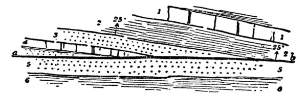 Ілюстрація Плану Страти Оберненого Розломом Удару Малюванням Вінтажної Лінії Або — стоковий вектор