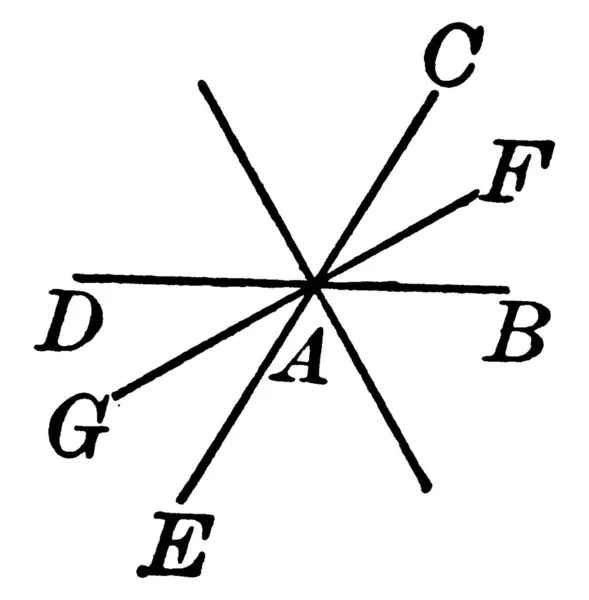 四个线段交叉在一个共同的点A 复古线画或雕刻插图 — 图库矢量图片