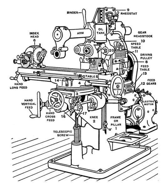 Universal Milling Machine Process Implementing Rotary Cutters Get Rid Material — Stock Vector