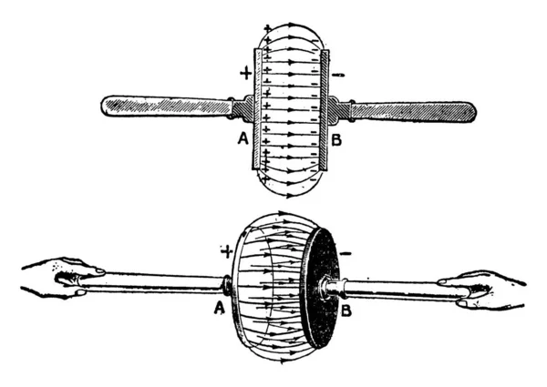 Représente Électrification Produite Par Frottement Deux Corps Différents Vitrage Isolant — Image vectorielle